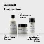 Šampon za kosu Loreal SE Metal Detox - 300 ml (R) - Slika 11