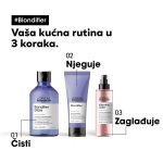 Balzam za kosu Loreal SE Blondifier - 200 ml (R) - Slika 6