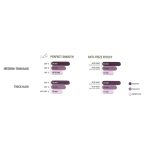 Tretman za glatku kosu Young Keratin Liss Komplex 2 - 400 ml (X) - Slika 2